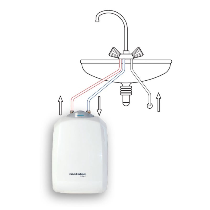 Metalac-bojler-Mini-MC-8Pi-Inox-1